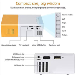 Portable LED Projector